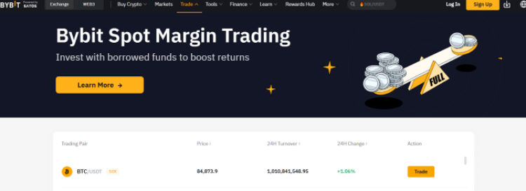 bybit margin leverage