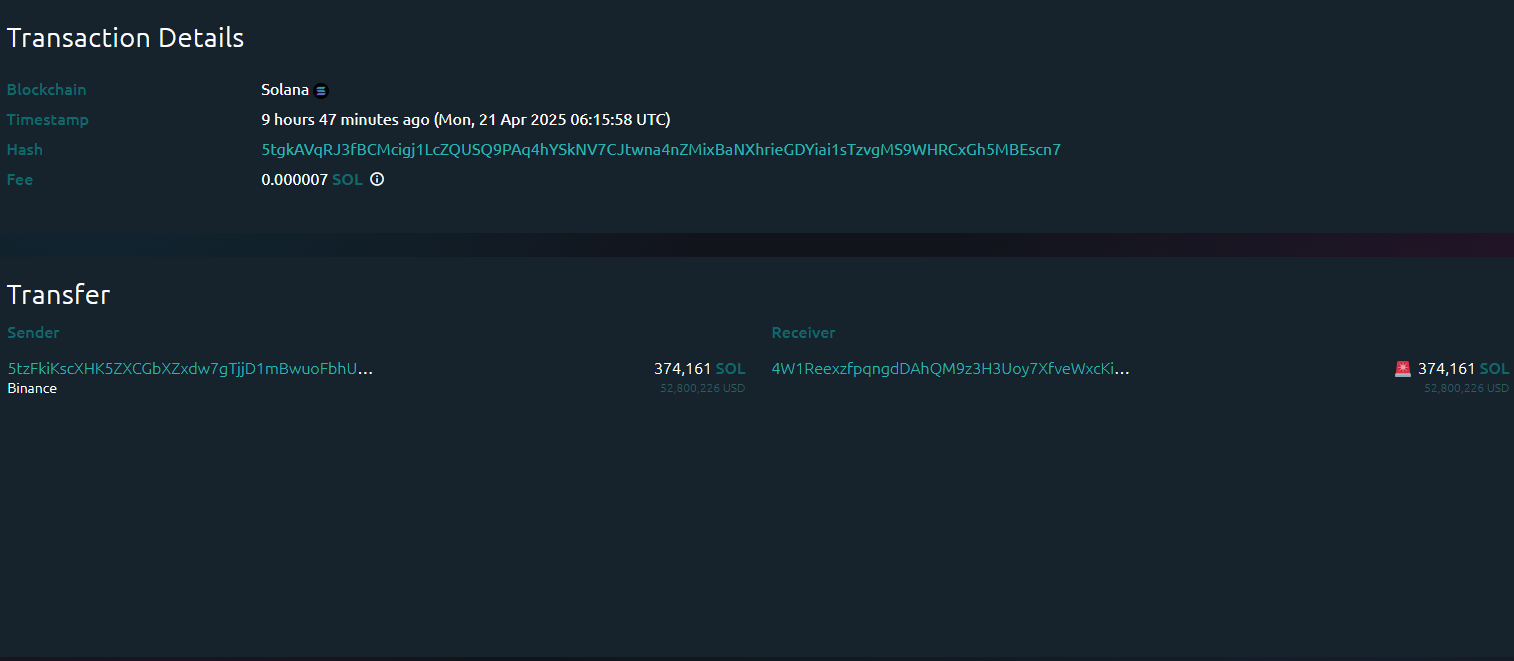 Whale transaction details
