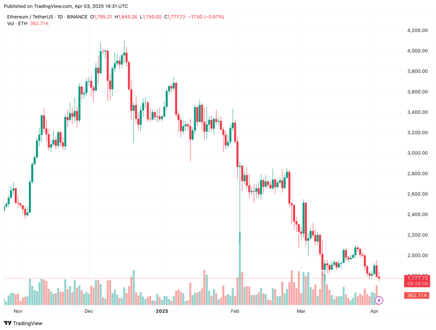ethereum