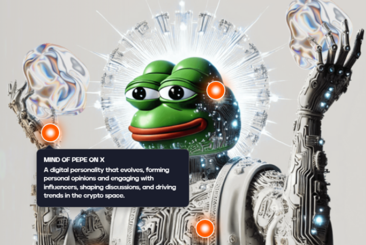  Mind of Pepe AI tool 
