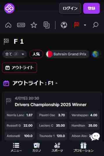 F1ブックメーカーオッズ詳細inコインカジノ