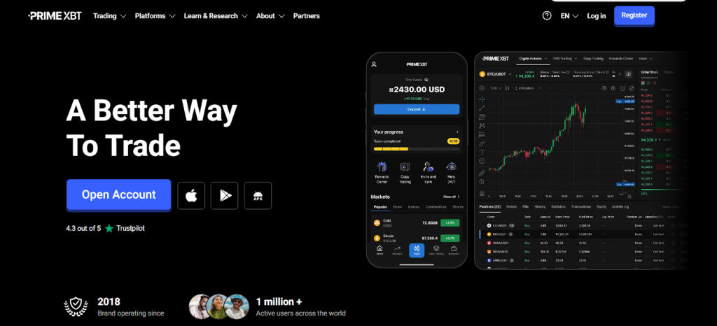 Prime XBT Trading für Kryptowährungen