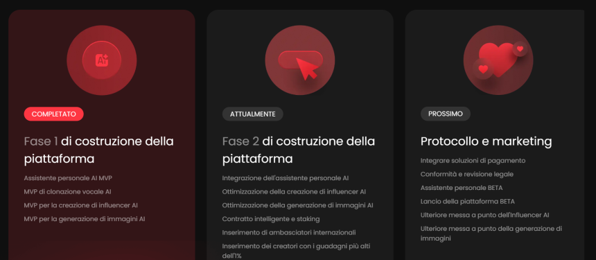 roadmap subbd