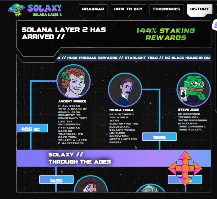 solaxy roadmap