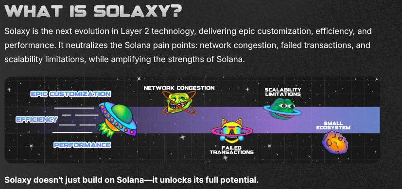Solaxy infographic
