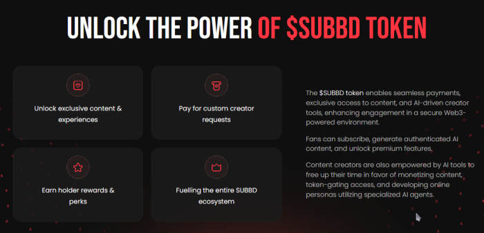 subbd tokenomics
