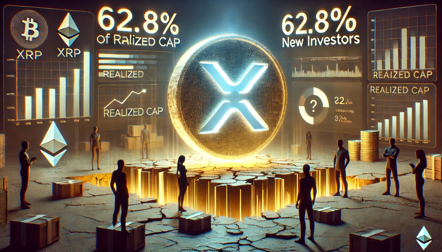 XRP
