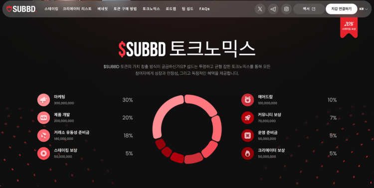 섭드