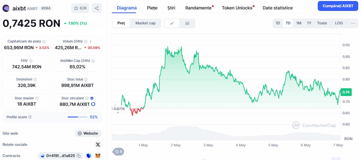 AIXBT