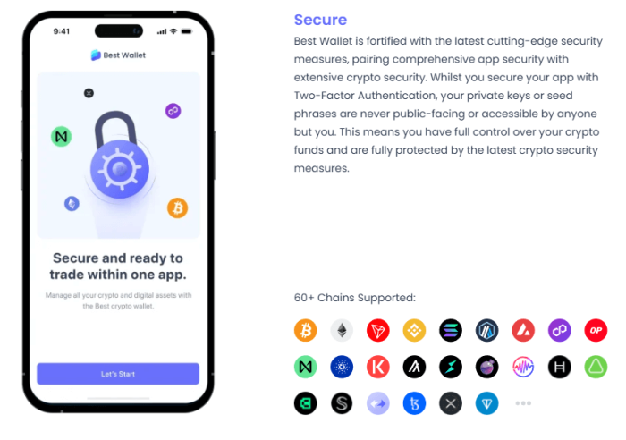 Best Wallet’s cutting-edge security.