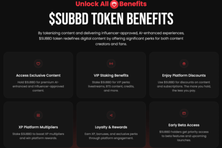 Bitcoinist subbd token