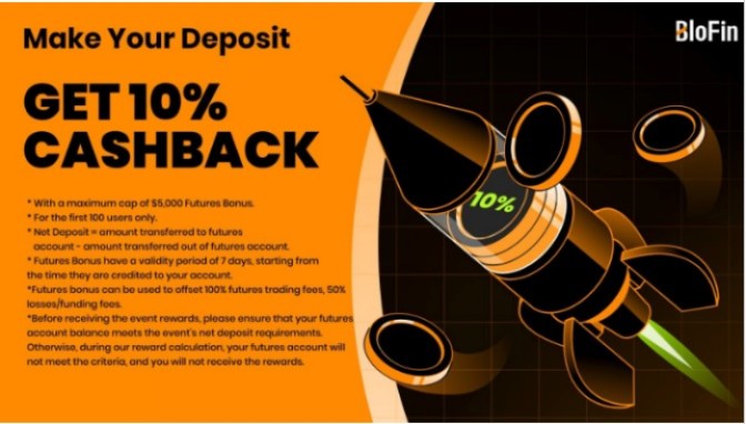 Blofin bonus