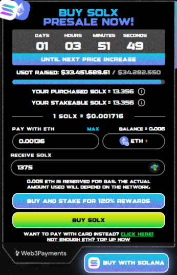 Buying SOLX