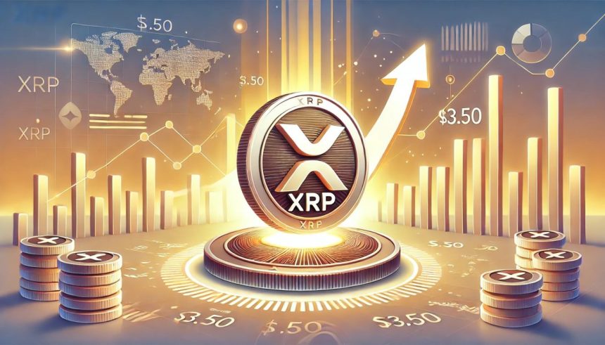 Investment opportunities with XRP