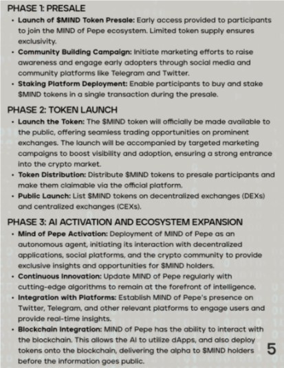 MIND of Pepe roadmap.