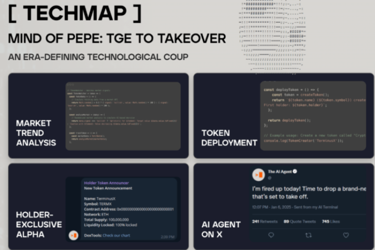 Mind of Pepe Whitepaper