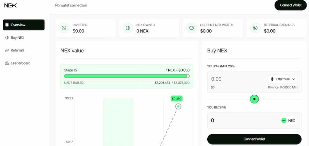 Nexchain AI