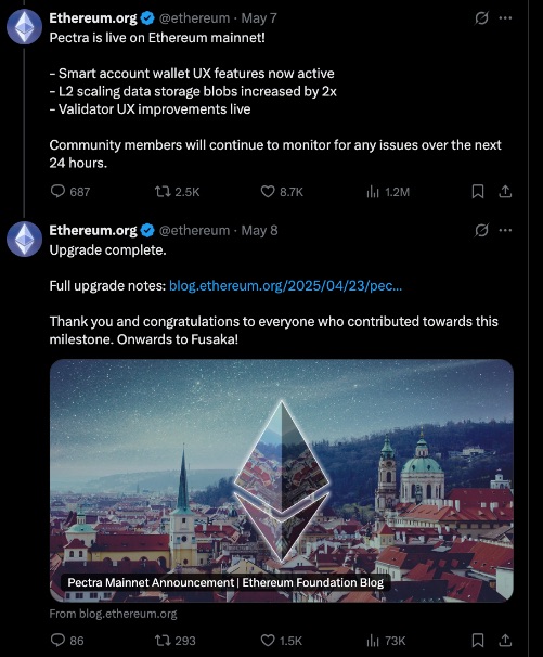 Pectra Ethereum aktualizácia