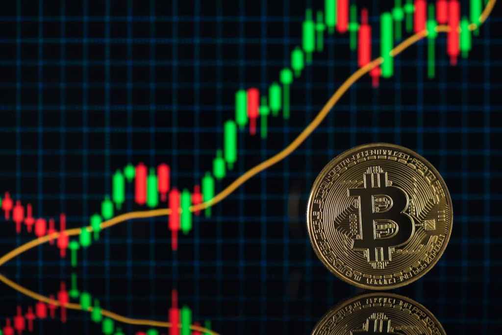 Position Sizing bei Krypto Trading