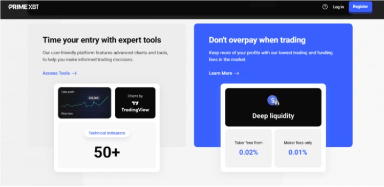 PrimeXBT technical analysis tools and trading fees