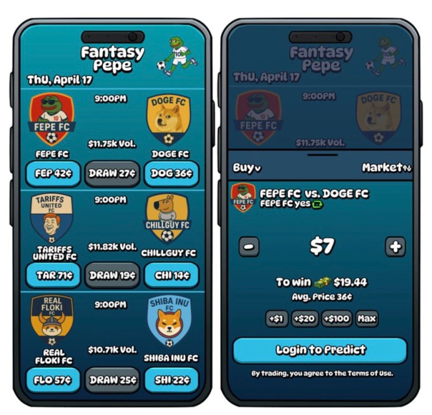Fantasy Pepe On Chain Prediction