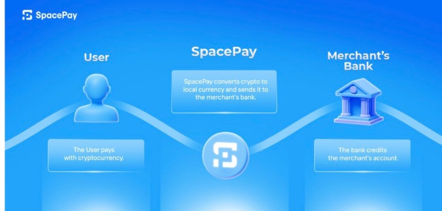 What Makes the $SPY Token Different 
