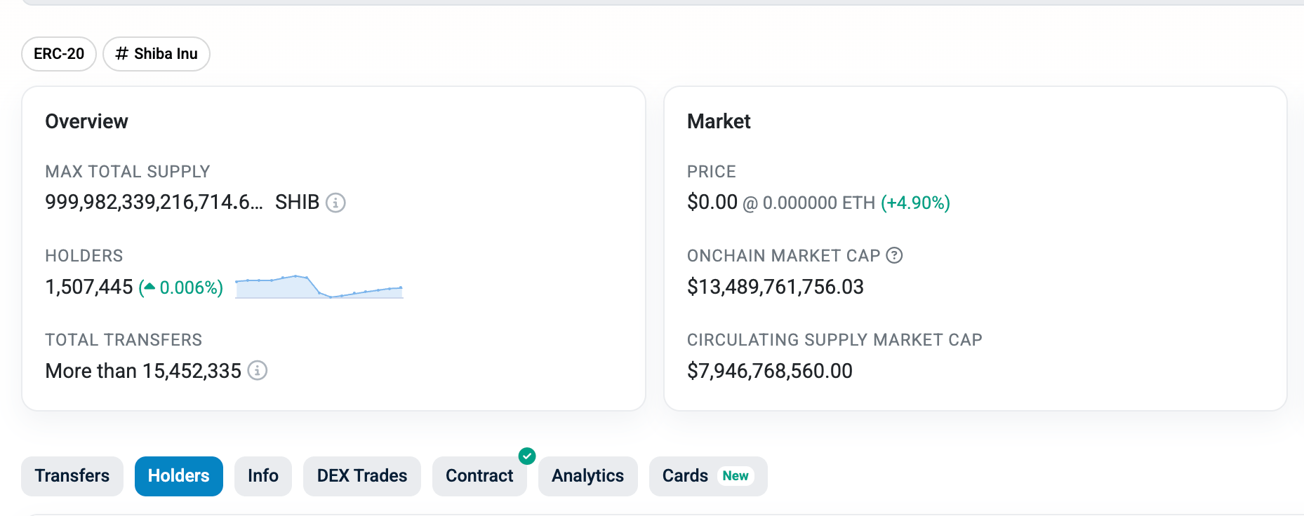A bleak yet somehow hopeful crypto graph