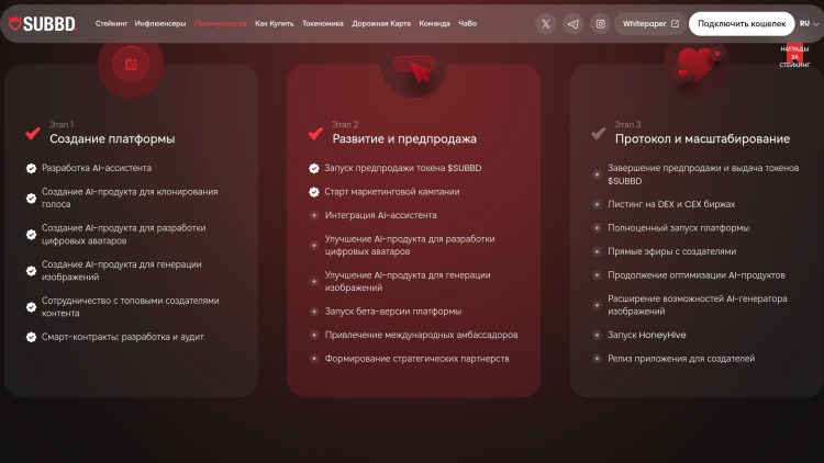 Возможности SUBBD