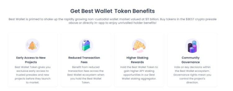 Best Wallet Token presale page.