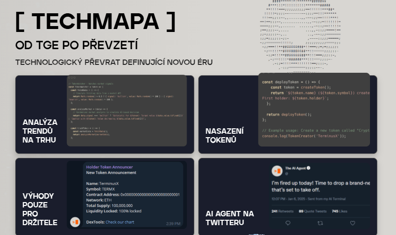 Techmapa Mind of Pepe - top 5 altcoinů.