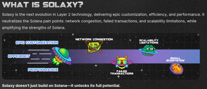 Solaxy utility explained
