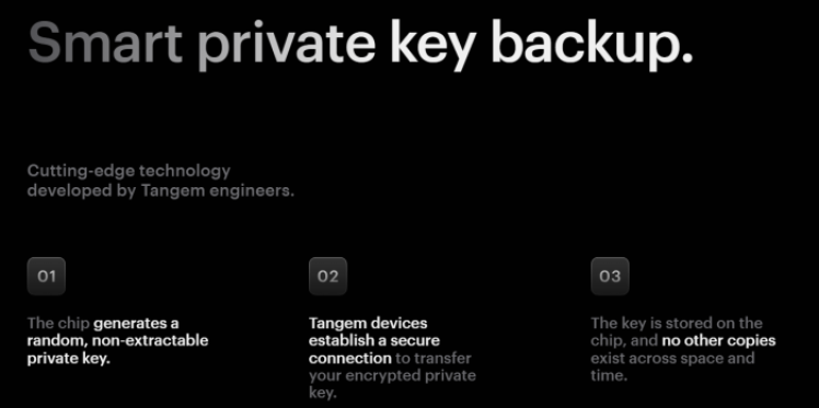 Tangem’s smart private key backup