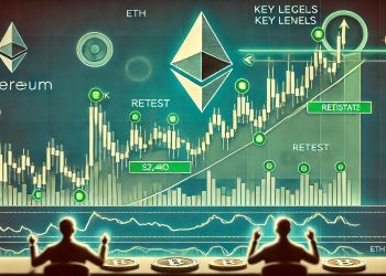 Ethereum Eyes $2.4K Retest – Analyst Sets Key Levels To Watch