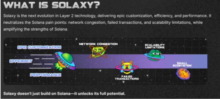What is Solaxy