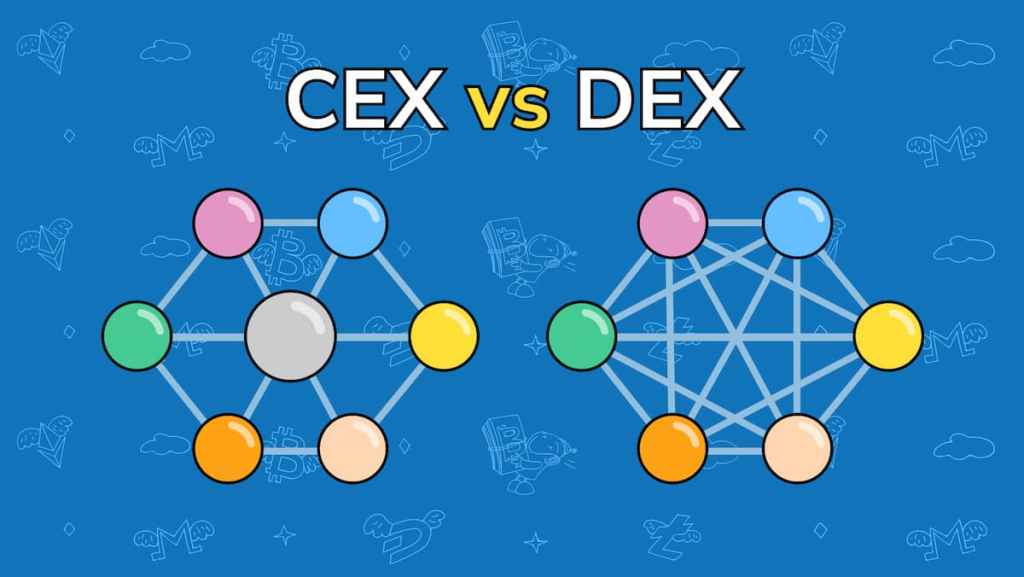 CEX vs DEX – Gde se uklapaju Web3 novčanici?