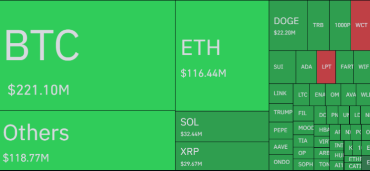 Bitcoin & Crypto
