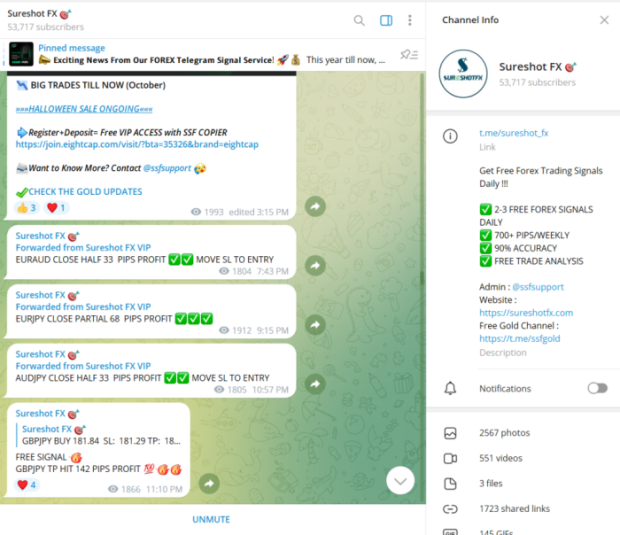SureShotFX Telegram Forex signals.