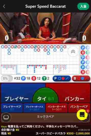 オンラインカジノバカラのタイベット応用例