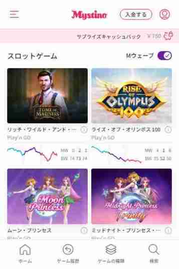 勝てるスロットミスティーノ