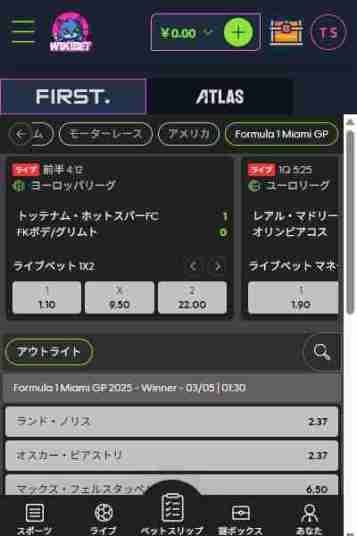 ウィキベットのF1ブックメーカー