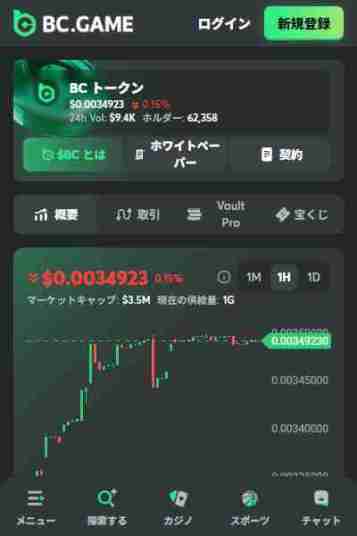 オンラインカジノ仮想通貨BCゲーム