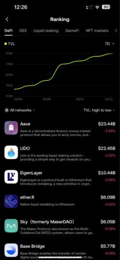 okx wallet dapps