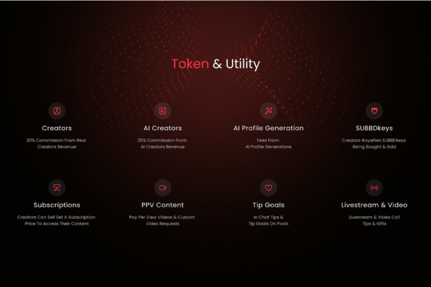 subbd token utiliti