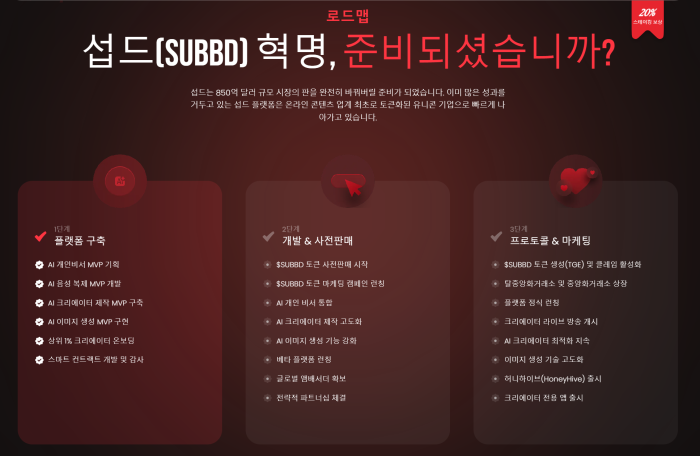 섭드 토큰 로드맵