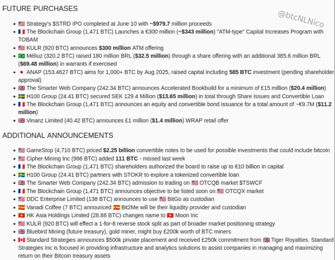 Bitcoin Image