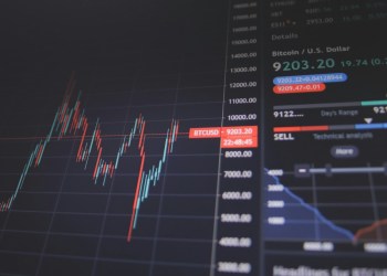 Bitcoin Analiză