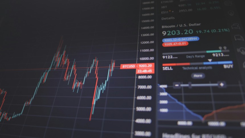 Bitcoin Analiză