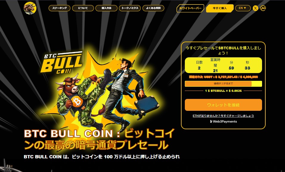 Bitcoin Bull (BTCBULL)