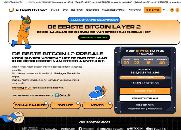 Bitcoin Hyper nieuwe cryptomunt met potentie 2025