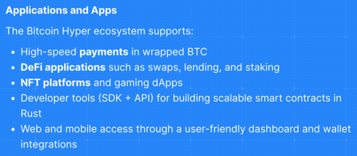 Bitcoin Hyper’s L2 chain ensures long-term utility.